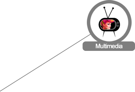 Multimedia