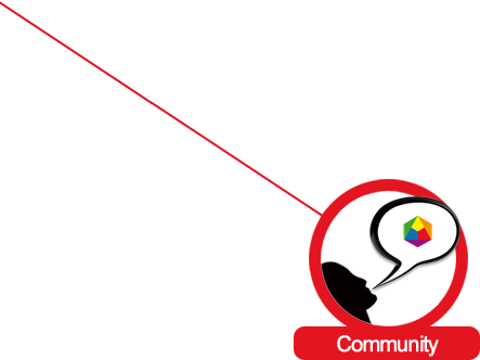 Community