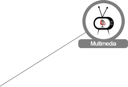 Multimedia