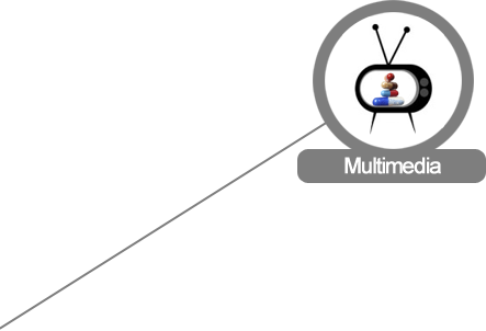 Multimedia